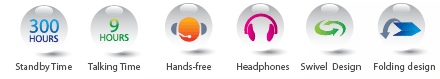 Stereo Bluetooth Active Noise Cancellation Headphone functions